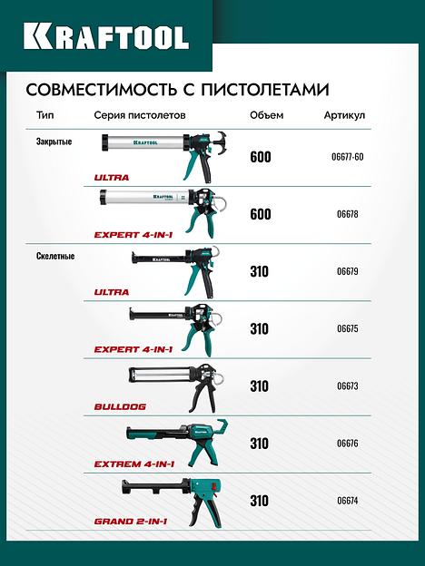 KRAFTOOL UNIVERSAL, 300 мл, белый, универсальный силиконовый герметик (41253-0) фото 6