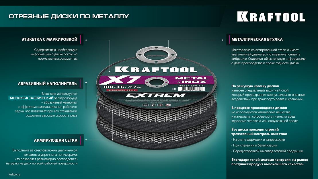 KRAFTOOL X7-EXTREM RAIL 400x4.0 / 25.4 мм по Ж/Д рельсам отрезной диск для бензореза (36258-400-4.0) фото 4