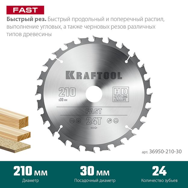 KRAFTOOL Fast, 210 х 30 мм, 24Т, пильный диск по дереву (36950-210-30) фото 3
