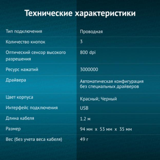 Oklick 115S for Notebooks Black/Red Optical 1000DPI USB [711637] фото 3