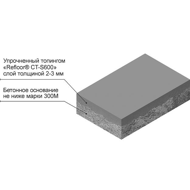 Корундовый топпинг для бетонного пола Praspan Refloor CT-S600 фото 2