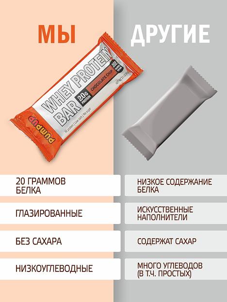 Протеиновый батончик «Шоколадная крошка» ОПТ фото 6