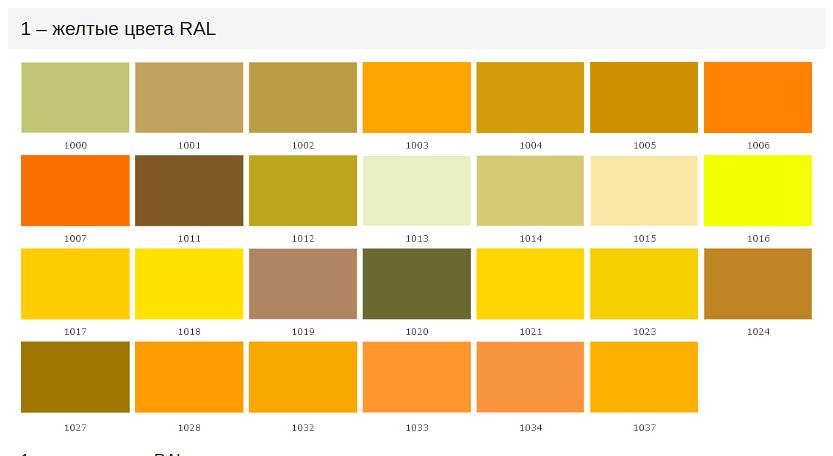 Рулонный оцинкованный прокат с полимерным покрытием опт фото 3