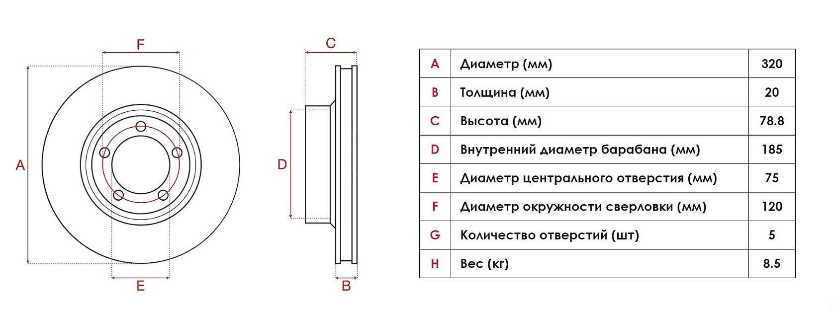 Комплект тормозных дисков Gerat DSK-R061P Platinum ОПТ фото 2