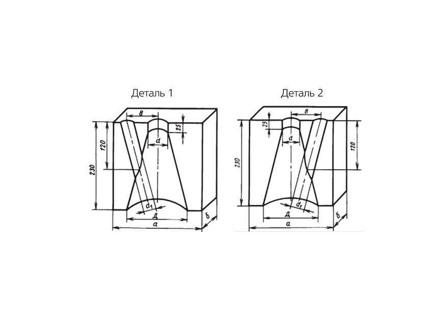 Кирпич горелочный ШБ(ШБС)/ША (ШСА) № 100-1, 100-2, 101-1, 101-2, 102-1, 102-2 опт фото 1