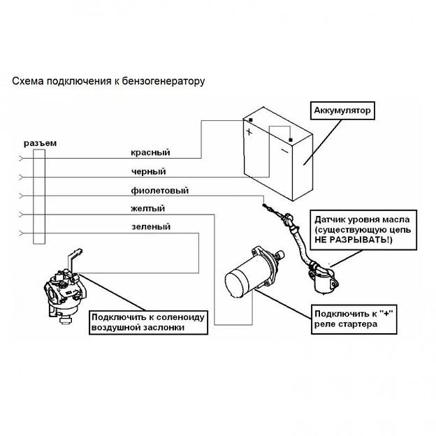 Система автозапуска для генератора Huter АВР-40D (64/2/12) фото 3