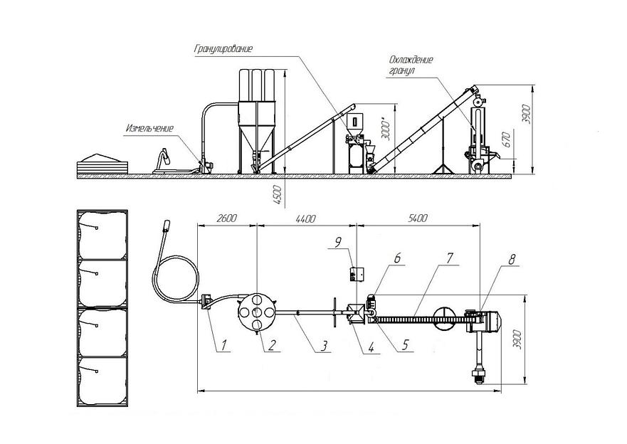 Линия гранулирования производительностью от 200 кг/час в Москве фото 3