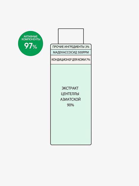 Тоник Аденозин с Центеллой 90% «Cica 90% Water E» ОПТ  фото 2