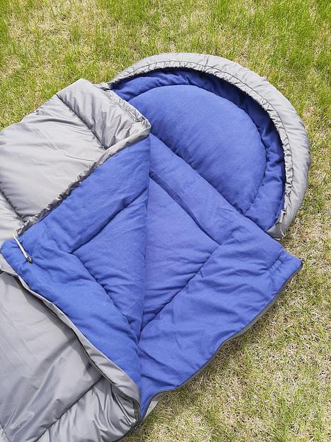 Спальный мешок «Robinzon Ice» фото 5