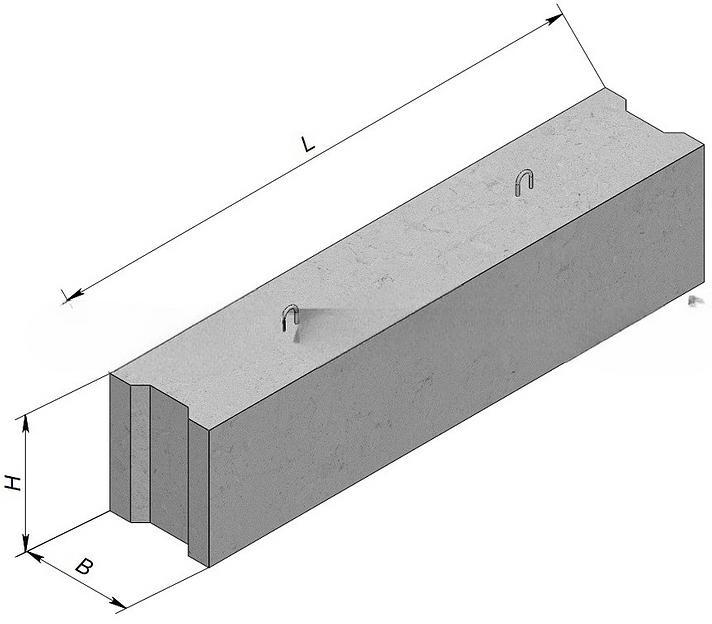 Фундаментный блок ФБС 24-5-6 фото 1