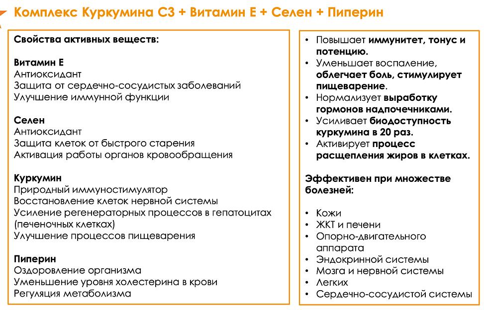 БАД Solar Life «Meric» Мерик ОПТ фото 2