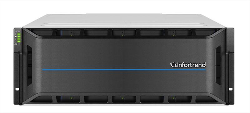 Системы хранения данных EonStor GS 3000 G3 4U/24bay,unified,dual controller,4x12Gb/s SAS Exp.,4x25GbE,4x host board,4x4GB,2x(PSU+FAN Module),2x(SuperCap.+Flash module),24xdrive trays,1xRM kit (GS 3024R3-D) (GS3024R03C0FD-8U32) фото 1