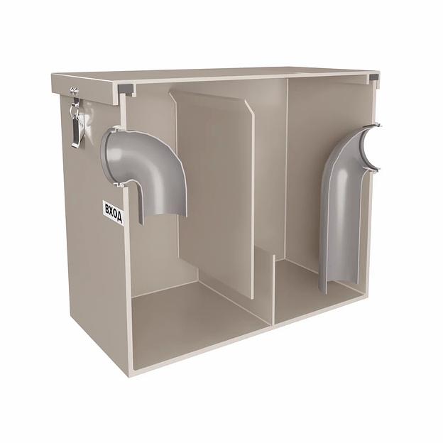 Жироуловитель для дома, кафе, столовой серии «Стандарт» фото 2