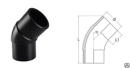 Отвод 45 гр ПЭ 100 ПЭ 80 SDR 17 SDR 11 SDR 7.4 для труб фото 1