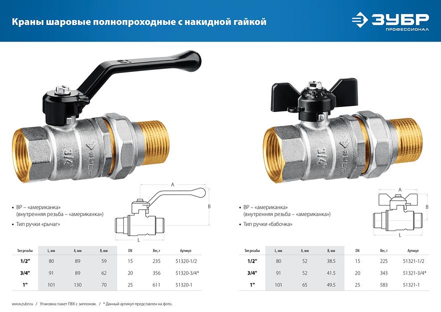ЗУБР d 3/4″, ручка ″бабочка″, ″мама-папа″, полнопроходной шаровой кран с накидной гайкой (51321-3/4) фото 5