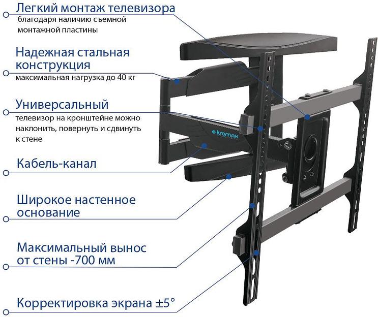 Кронштейн для телевизора Kromax ATLANTIS-60 черный 26"-65" макс.40кг настенный поворотно-выдвижной и наклонный фото 4