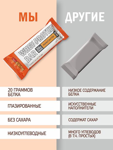 Протеиновый батончик «Арахисовая паста» ОПТ фото 6