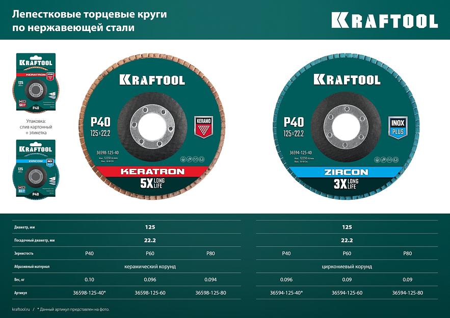 KRAFTOOL КERATRON 125 х 22.2 мм, P80, круг лепестковый керамический торцевой по нержавеющей стали (36598-125-80) фото 7