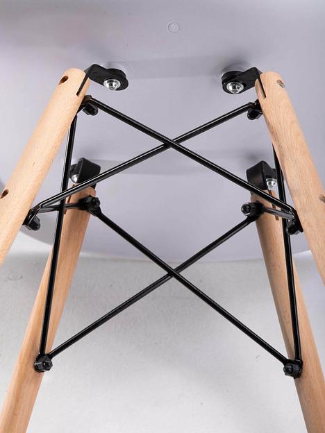 Стул в стиле EAMES DSW бирюзовый 4 шт ОПТ фото 4