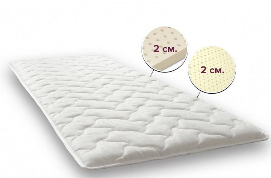 Матрас «Топпер» высота 2 см, опт фото 1