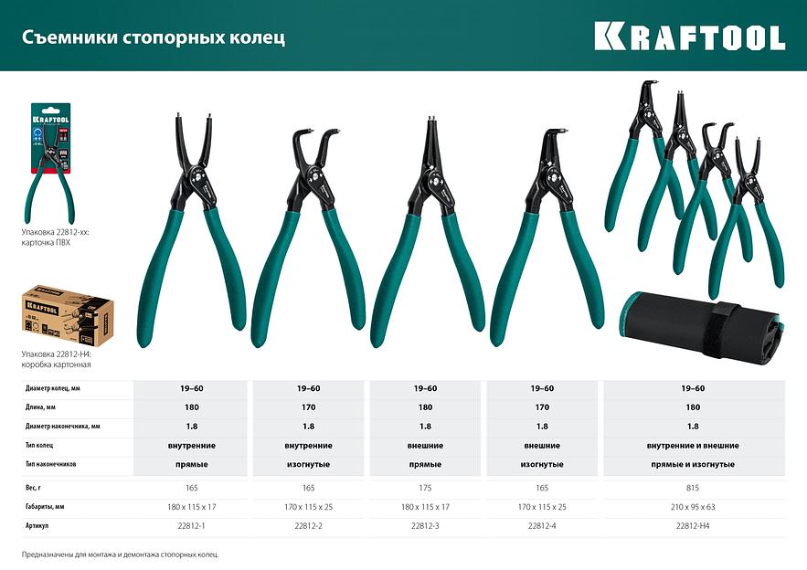 KRAFTOOL 180 мм, прямые губки, внутренний, Ссъемник стопорных колец (22812-1) фото 10