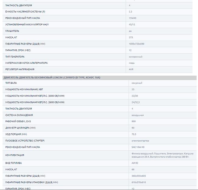 Бензогенератор TSS SGG 18000EH3LA ОПТ фото 8
