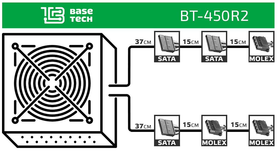 Блок питания ATX BaseTech R2, 450W, Bulk (BT-450R2) фото 4