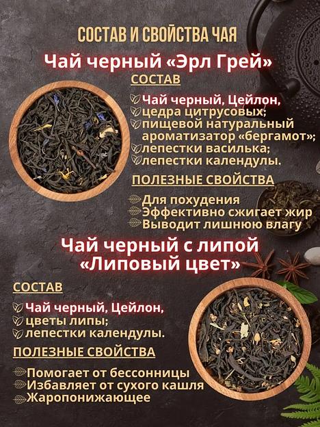 Подарочный чайный набор «Ностальгия» 10 видов ОПТ фото 7