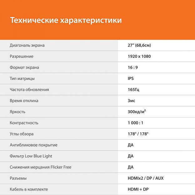 Монитор SunWind 27" SUN-M27BA107 черный IPS 3ms 16:9 HDMI матовая 300cd 178гр/178гр 1920x1080 165Hz G-Sync DP FHD 4.2кг фото 8