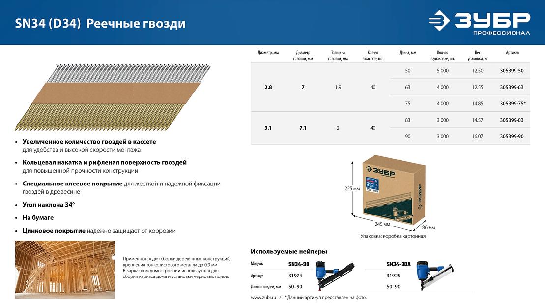 ЗУБР SN34 (D34) 90 х 3.1 мм, реечные гвозди рифленые оцинкованные, 3000 шт (305399-90) фото 10