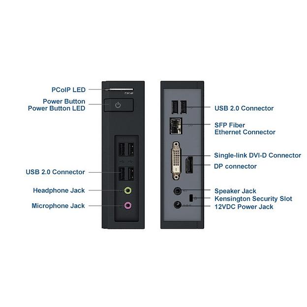 Нулевой клиент Leadtek TERA2321 (293C) 3293C011101 6USB, Fiber, DPх1+DVIх1 фото 2