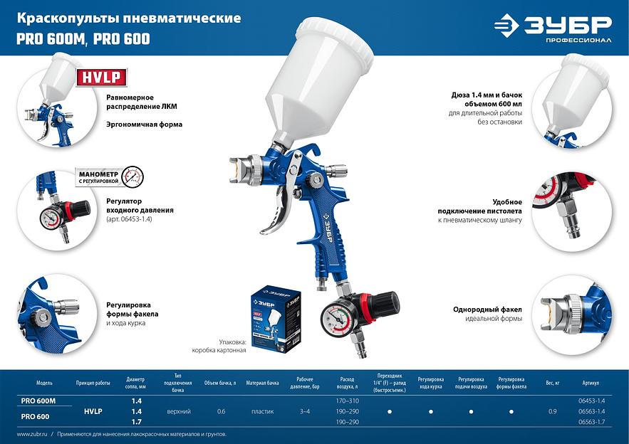 ЗУБР PRO 600, HVLP, 1.4 мм, пневматический краскопульт с верхним бачком (06563-1.4) фото 10