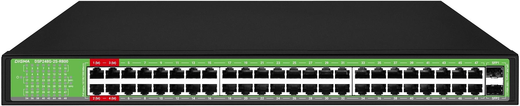 Коммутатор Digma DSP248G-2S-R800 DSP248G-2S-R800 V1 (L2) 48x1Гбит/с 2SFP 48PoE 48PoE+ 4PoE++ 800W неуправляемый фото 2