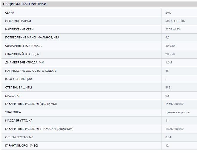 Сварочный инвертор TSS EVO MMA-250 ОПТ фото 6