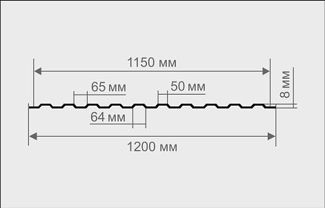 Профлист С8 с глянцевым покрытием RAL 3005 (винно-красный) фото 2