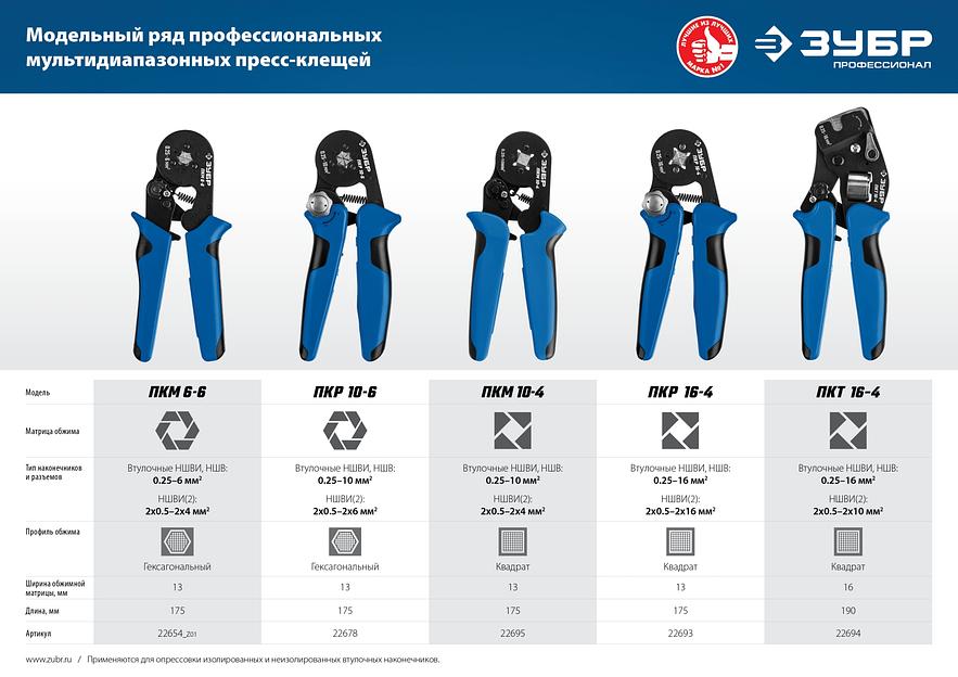 ЗУБР ПКР-10-6, 0.25 - 10 мм2, с шестигранным профилем, мультидиапазонные пресс-клещи, Профессионал (22678) фото 10