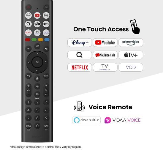 Телевизор ЖК 75'' Hisense Hisense 75E7Q PRO фото 7