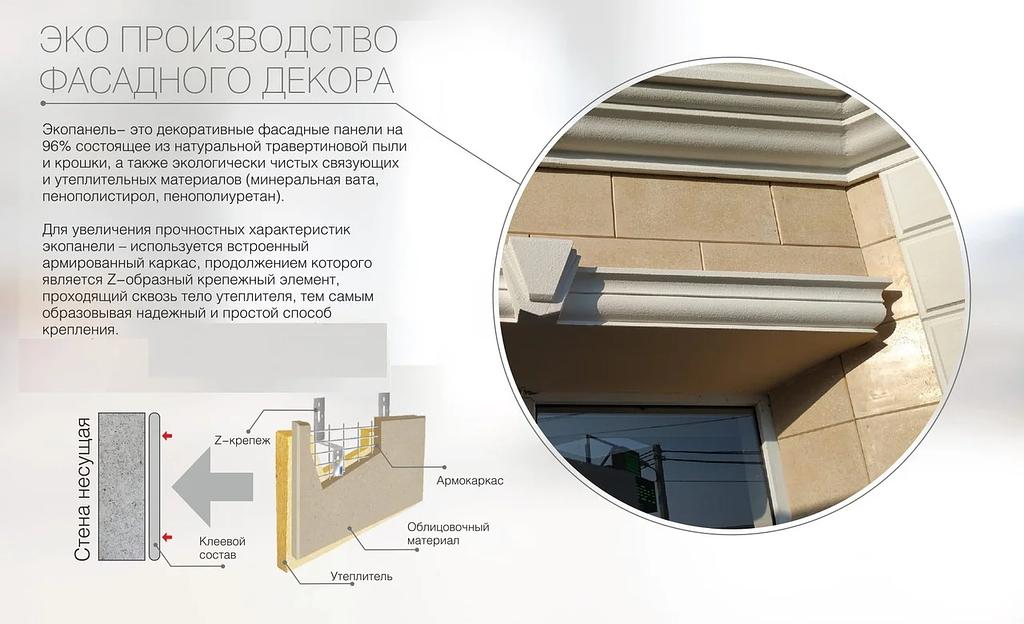 Термотравертин 600х300 мм с пенопластовым утеплителем 5 см ОПТ фото 1