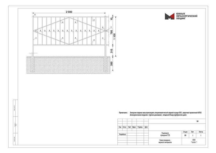 Пешеходное ограждение По5 фото 2