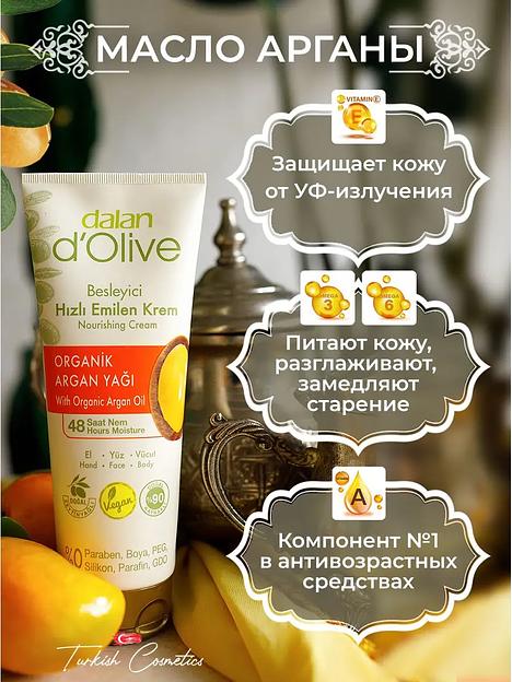 Крем для рук и тела Dalan «D’Olive» питательный и омолаживающий с маслом Арганы, 250 мл фото 5