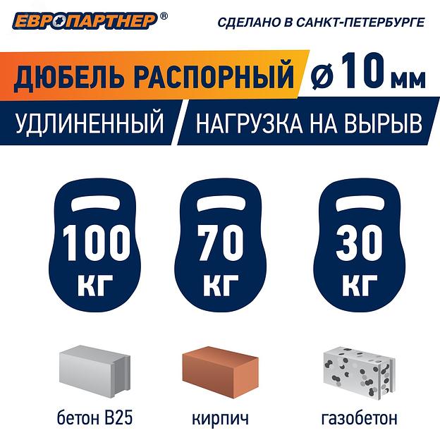 Дюбель нейлоновый PND-10 10х50мм (50шт) фото 3