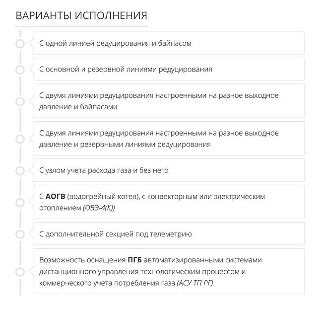 Газорегуляторный пункт блочный ПГБ-100Н(В) ПГБ-100Н(В)-2 фото 6