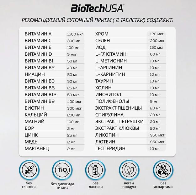 Витаминно-минеральный комплекс для мужчин «Multivitamin for Men» ОПТ фото 3
