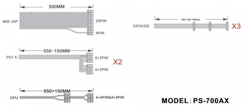 1STPLAYER Блок питания DK PREMIUM 700W / ATX 2.4, APFC, 80 PLUS BRONZE, 120mm fan / PS-700AX фото 9