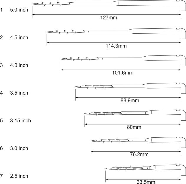 Иглы пробивные «конические» фото 5