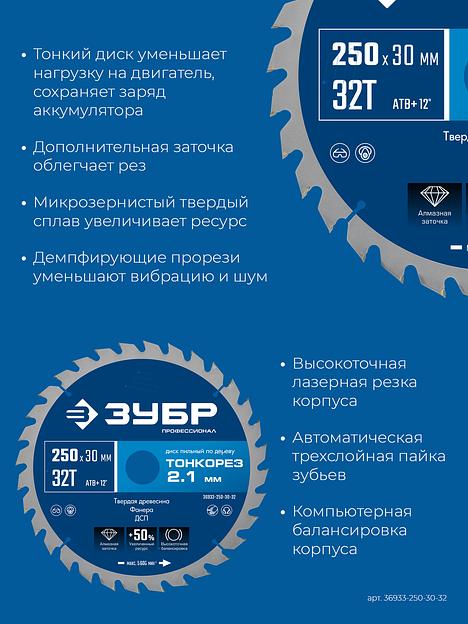 ЗУБР Тонкорез 250х30 x 2.1 мм, 32Т, диск пильный по дереву тонкий рез, Профессионал (36933-250-30-32) фото 4