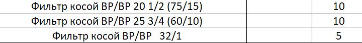Фильтр ВР/ВР фото 2