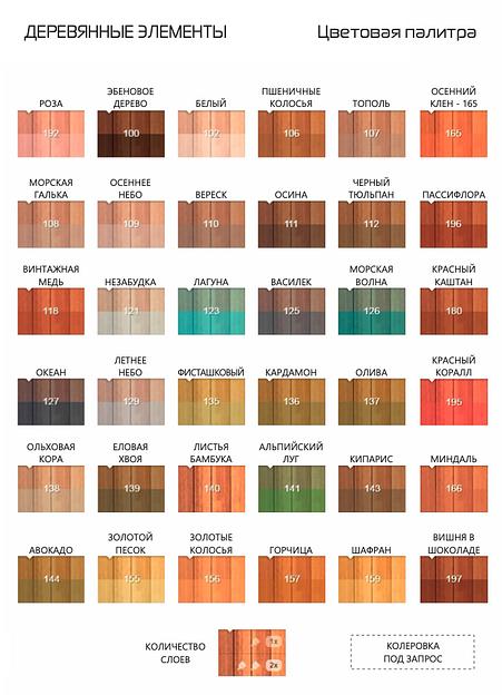 Скамья садовая СтаркБет «Бета большая» ОПТ фото 3