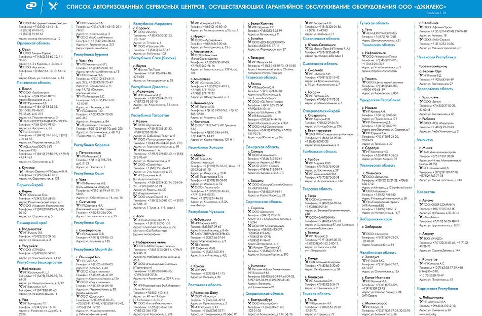 Садовый насос поверхностный Джилекс ДЖАМБО 60/35 Н 620Вт 3600л/час фото 9