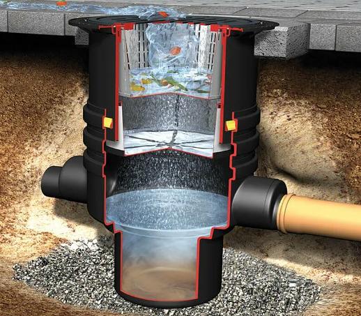 Люк с отстойником опт фото 1